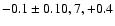 $-0.1\pm0.10, 7, +0.4 $