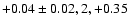 $+0.04\pm 0.02, 2, +0.35$