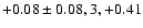 $+0.08\pm 0.08, 3, +0.41$