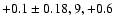 $+0.1\pm0.18, 9, +0.6$