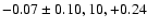 $-0.07\pm 0.10, 10, +0.24$