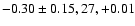 $-0.30\pm 0.15, 27, +0.01$
