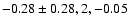 $-0.28\pm0.28, 2, -0.05$