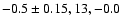 $-0.5\pm0.15, 13, -0.0$