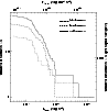 \begin{figure}
\par\includegraphics[width=8.55cm,clip]{2162fig5.ps}
\end{figure}