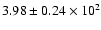 $ 3.98 \pm 0.24\times 10^{2} $