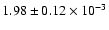 $ 1.98 \pm 0.12\times 10^{-3} $