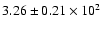 $ 3.26 \pm 0.21\times 10^{2} $