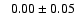 $ \phantom{+} 0.00 \pm 0.05 $