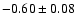 $ -0.60 \pm 0.08 $