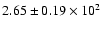 $ 2.65 \pm 0.19\times 10^{2} $