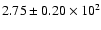 $ 2.75 \pm 0.20\times 10^{2} $