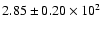 $ 2.85 \pm 0.20\times 10^{2} $