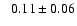 $ \phantom{+} 0.11 \pm 0.06 $