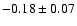 $ -0.18 \pm 0.07 $
