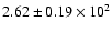 $ 2.62 \pm 0.19\times 10^{2} $