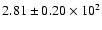 $ 2.81 \pm 0.20\times 10^{2} $