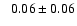 $ \phantom{+} 0.06 \pm 0.06 $