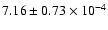 $ 7.16 \pm 0.73\times 10^{-4} $