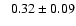 $ \phantom{+} 0.32 \pm 0.09 $