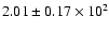 $ 2.01 \pm 0.17\times 10^{2} $