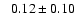 $ \phantom{+} 0.12 \pm 0.10 $
