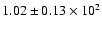 $ 1.02 \pm 0.13\times 10^{2} $