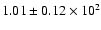 $ 1.01 \pm 0.12\times 10^{2} $