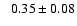 $ \phantom{+} 0.35 \pm 0.08 $