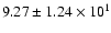 $ 9.27 \pm 1.24\times 10^{1} $