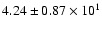 $ 4.24 \pm 0.87\times 10^{1} $
