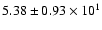 $ 5.38 \pm 0.93\times 10^{1} $
