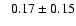 $ \phantom{+} 0.17 \pm 0.15 $