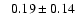 $ \phantom{+} 0.19 \pm 0.14 $