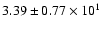 $ 3.39 \pm 0.77\times 10^{1} $