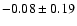 $ -0.08 \pm 0.19 $