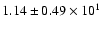 $ 1.14 \pm 0.49\times 10^{1} $