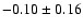 $ -0.10 \pm 0.16 $