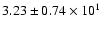 $ 3.23 \pm 0.74\times 10^{1} $
