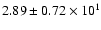 $ 2.89 \pm 0.72\times 10^{1} $
