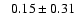 $ \phantom{+} 0.15 \pm 0.31 $