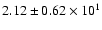 $ 2.12 \pm 0.62\times 10^{1} $