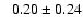 $ \phantom{+} 0.20 \pm 0.24 $