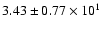 $ 3.43 \pm 0.77\times 10^{1} $