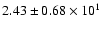 $ 2.43 \pm 0.68\times 10^{1} $