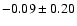 $ -0.09 \pm 0.20 $