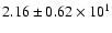 $ 2.16 \pm 0.62\times 10^{1} $
