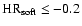 ${\rm HR}_{\rm soft} \leq -0.2$