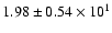 $ 1.98 \pm 0.54\times 10^{1} $
