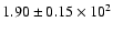$ 1.90 \pm 0.15\times 10^{2} $